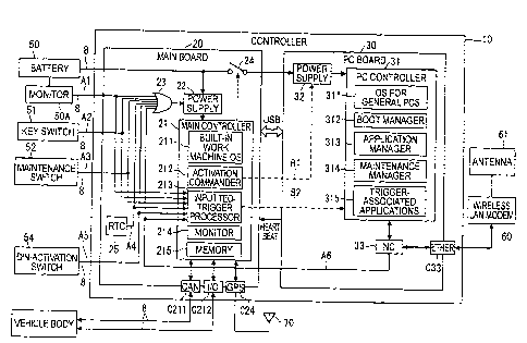 A single figure which represents the drawing illustrating the invention.